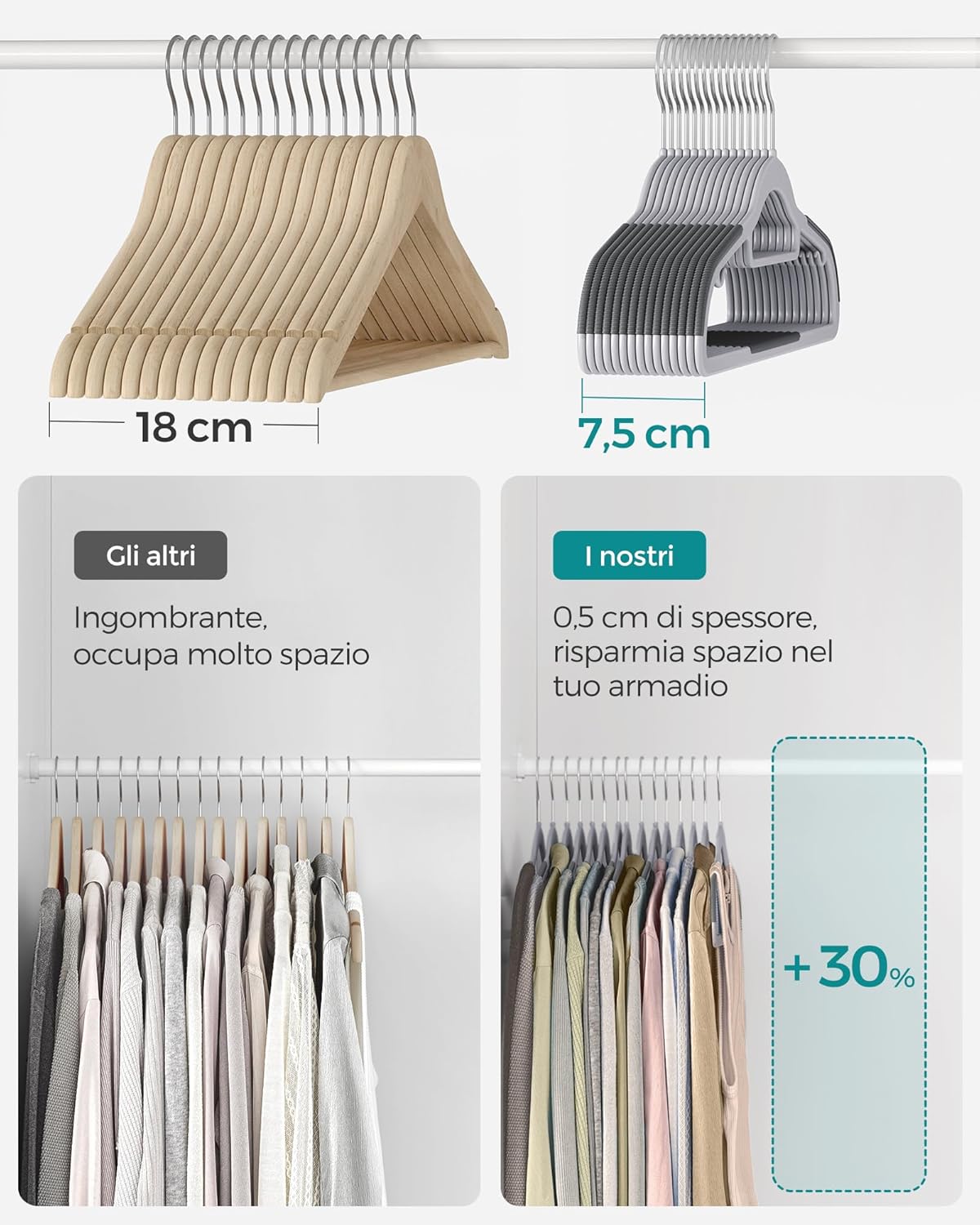 Grucce per Abiti, 30 Pezzi, Grucce per Pantaloni, 42cm, Gancio Girevole, Grucce Salvaspazio, Plastica, Grigio, , Songmics, 5