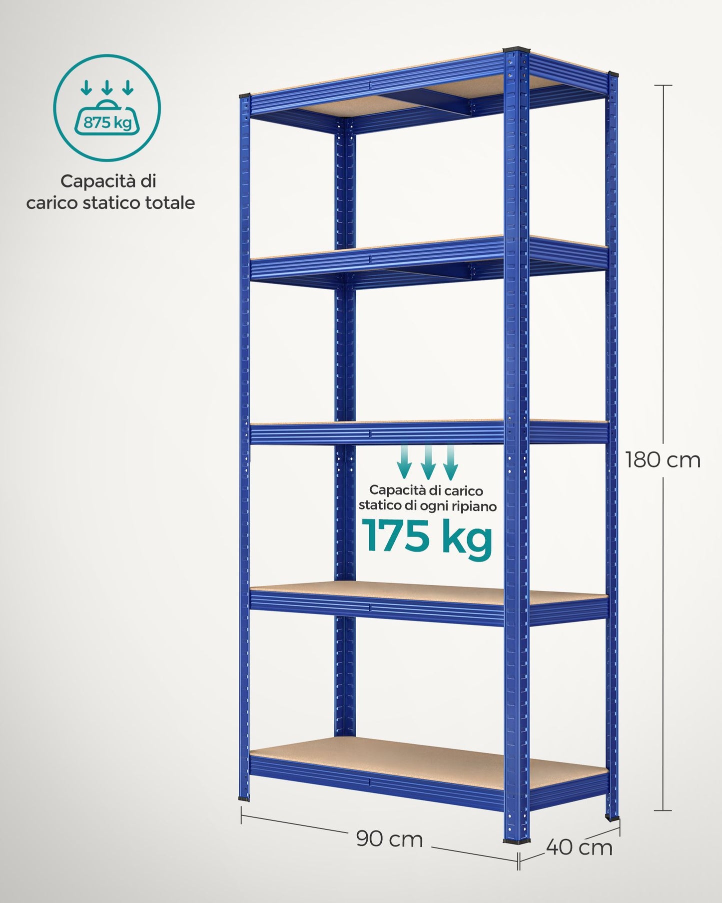 Scaffali, Set di 2, Scaffalature industriali, 5 Ripiani, 40 x 90 x 180 cm, Portante 875 kg, Scaffali magazzino, Blu, Songmics, 8