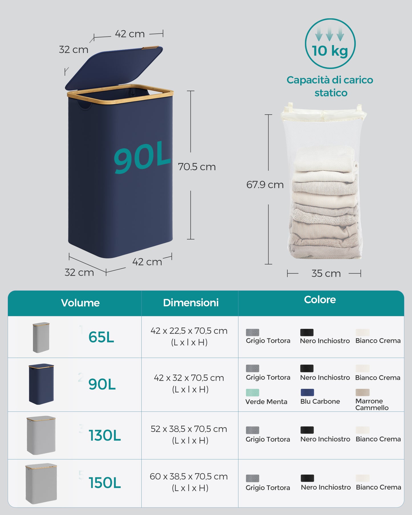 Cesto Portabiancheria, 90L, Cesto Biancheria, con Coperchio, Cesta per Bucato, Salvaspazio, Sacco Rimovibile, Blu, SONGMICS, 7