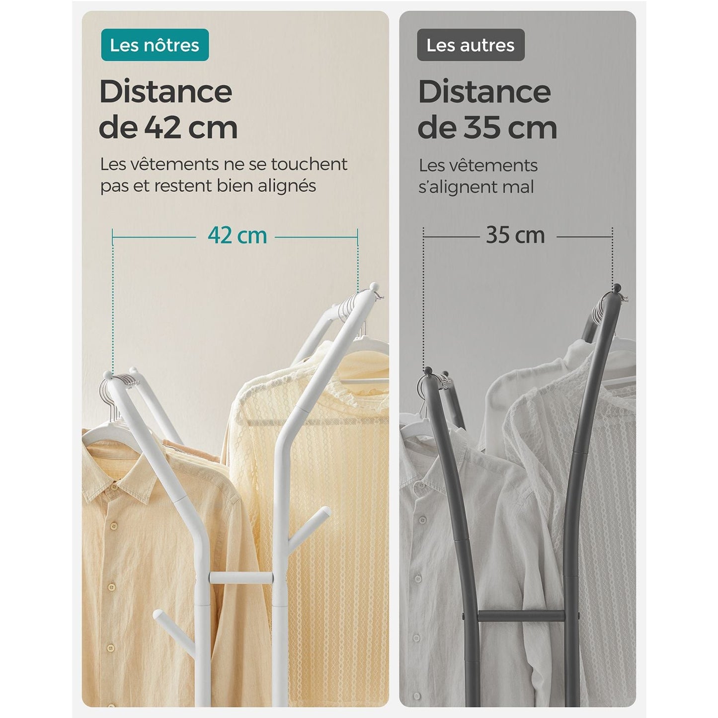 Rella Appendiabiti, Appendiabiti con Ruote, Stender Appendiabiti, 2 barrette di vestiti, SONGMICS, 5