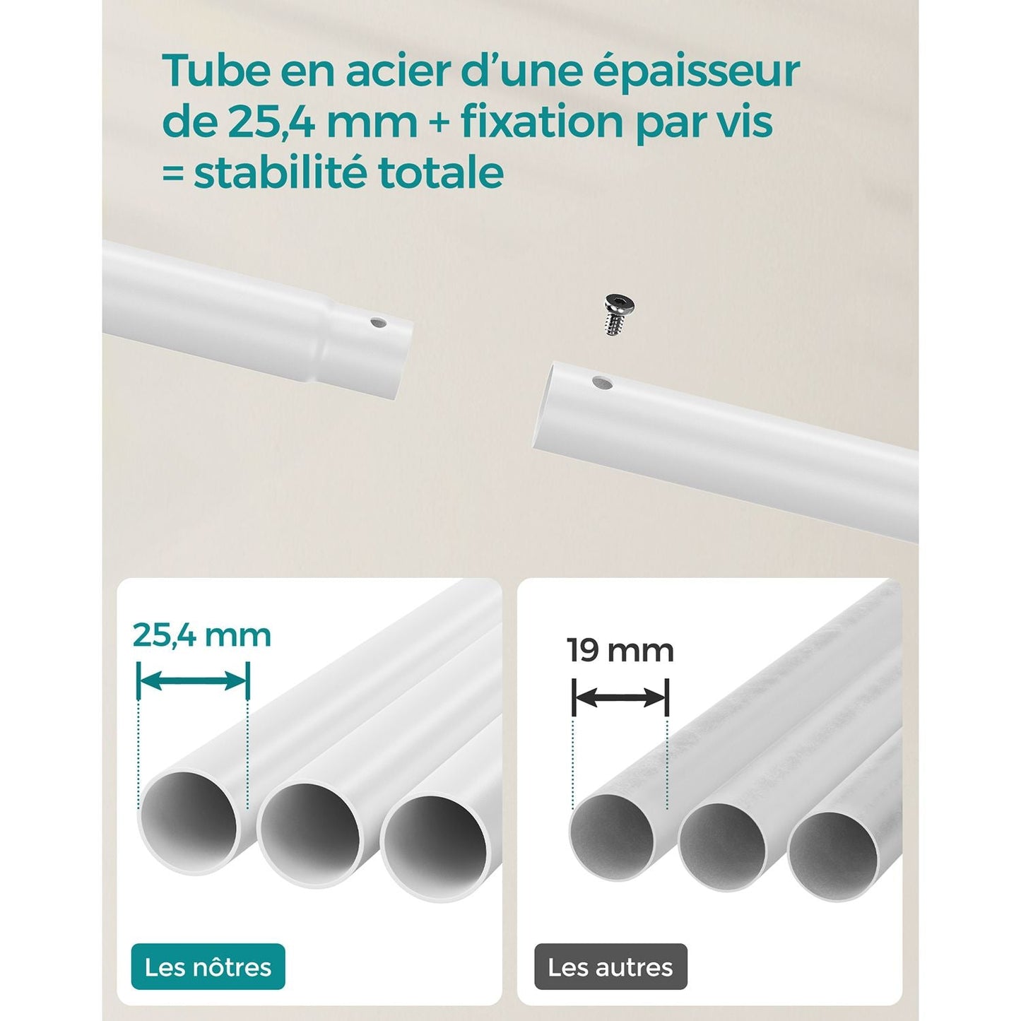 Rella Appendiabiti, Appendiabiti con Ruote, Stender Appendiabiti, 2 barrette di vestiti, SONGMICS, 7