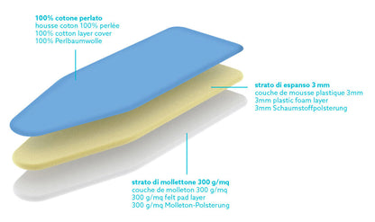 Colombo Perlate l - foderina 3 strati 130x50 cm, foderina da stiro